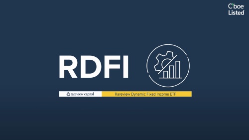 Behind the Ticker: Rareview Dynamic Fixed Income ETF (RDFI)