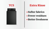 #25 TC Series – Extra Rinse (TC)
