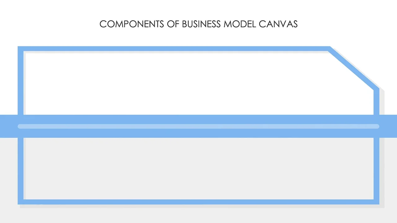 Business Canvas Collection Presentation Template
