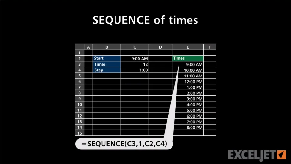 Solved Excel And AutoCAD Table Formulas Autodesk Community, 58 OFF