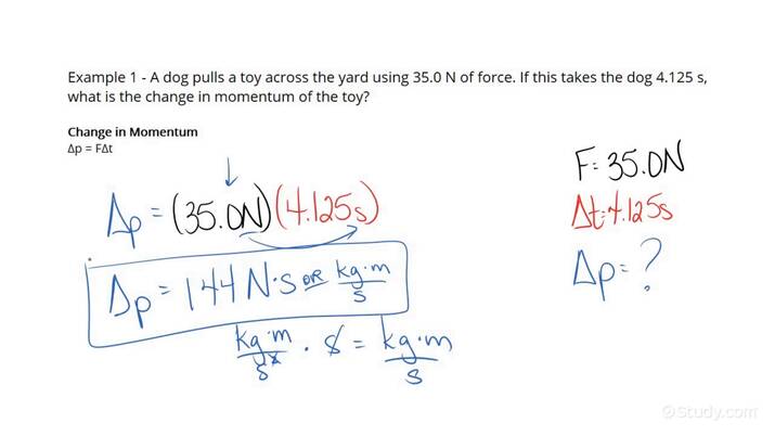 Calculating Change In Momentum For An Object Experiencing A Force Over