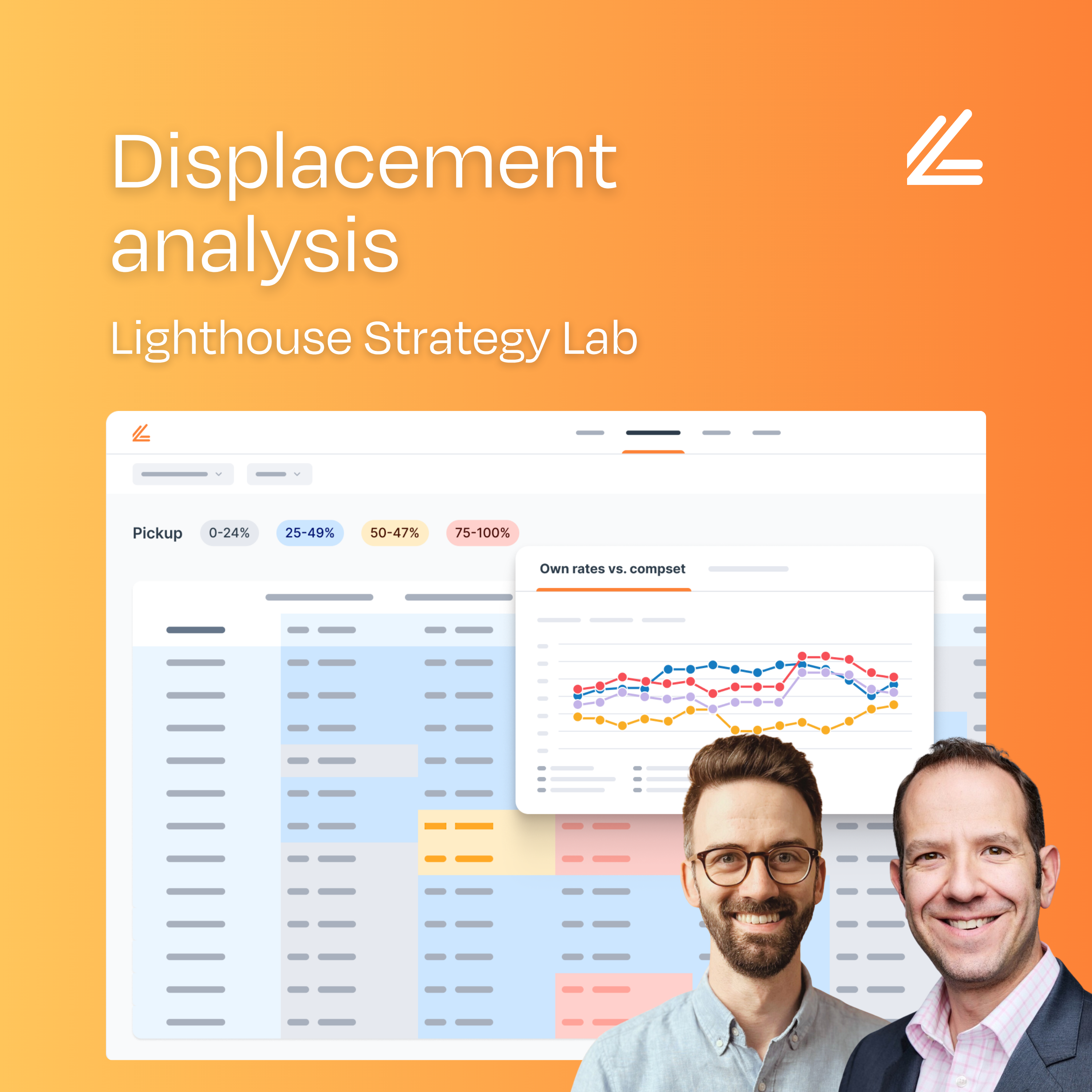 Strategy Lab - Hotel group displacement analysis and minimum acceptable rate