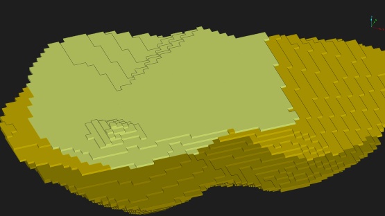 Dependency management enhancements in Evolution