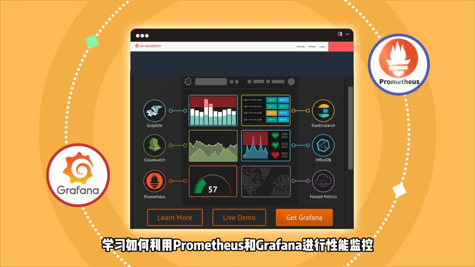 16期10月26日开班！澳洲唯一DevOps培训课程,AWS培训, Cloud Engineer