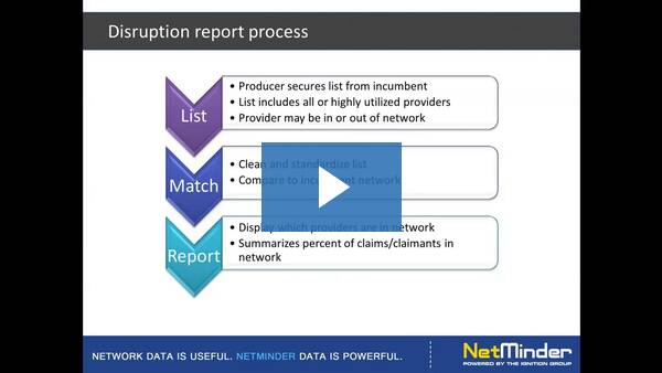 How are samples of reports useful?