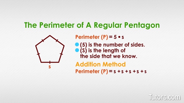 perimeter of a regular polygon