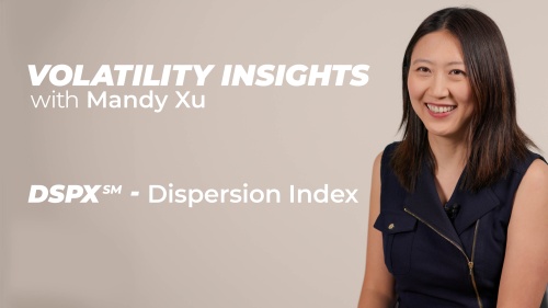 DSPX Dispersion Index | Volatility Insights with Mandy Xu