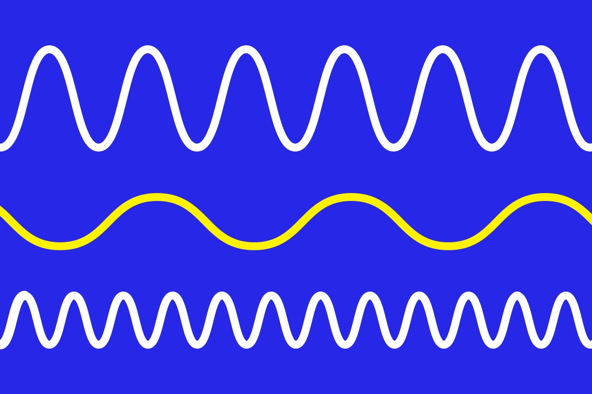 Vågformade linjer med olika amplituder och perioder