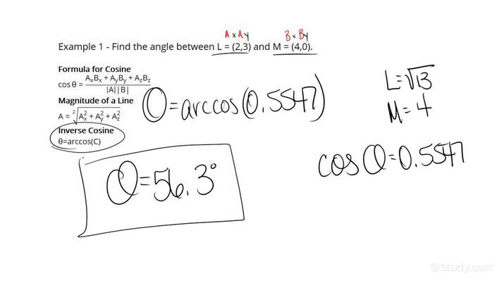 finding-the-angle-between-two-vectors-physics-study