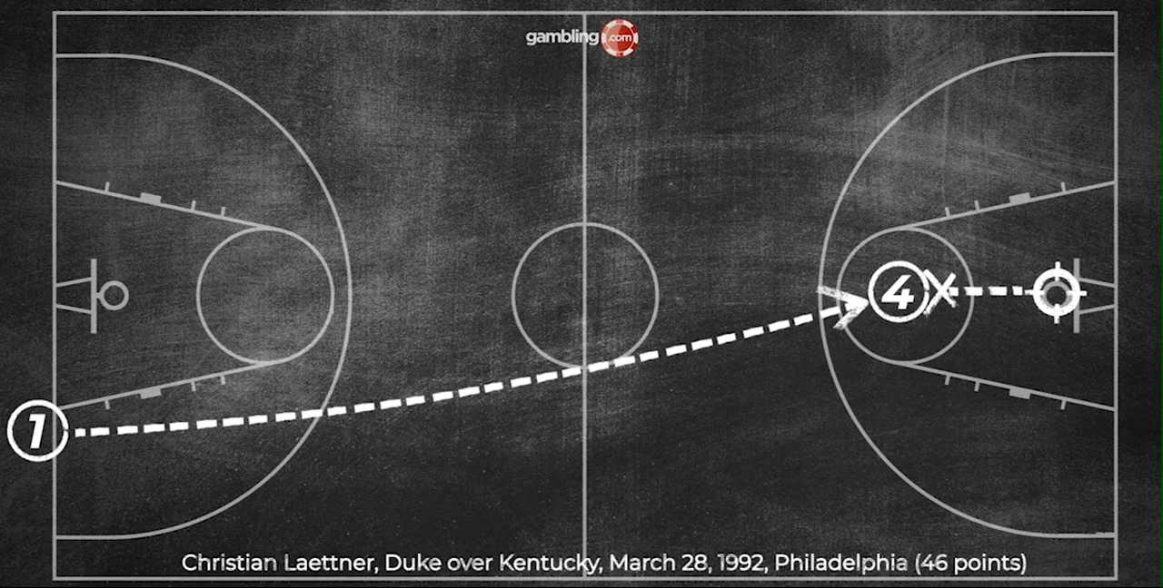 The 9 longest game-winning buzzer beaters in March Madness history