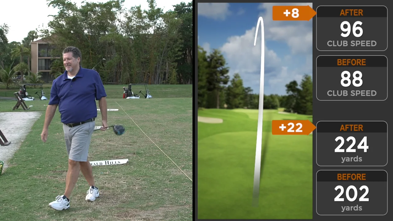 Natural Golf Swing Motion, Simple Smooth Effortless Swing Control Basic