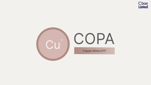 Behind the Ticker: Themes Copper Miners ETF (COPA)