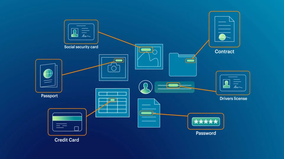 What is DLP? Data Loss Prevention, Meaning & Definition - Netskope