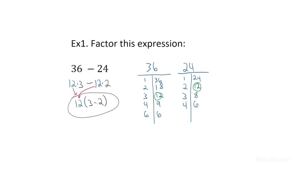 how-to-factor-a-sum-or-difference-of-whole-numbers-algebra-study