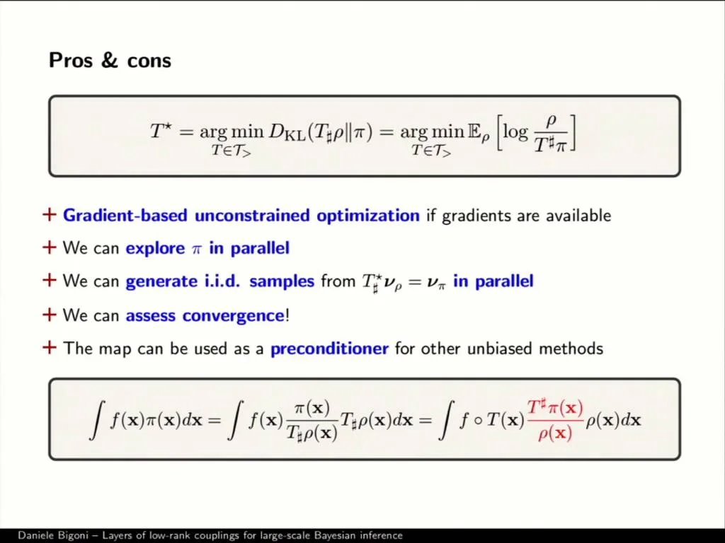 2019-SIAM-CSE19-MS170-2-045.mp4