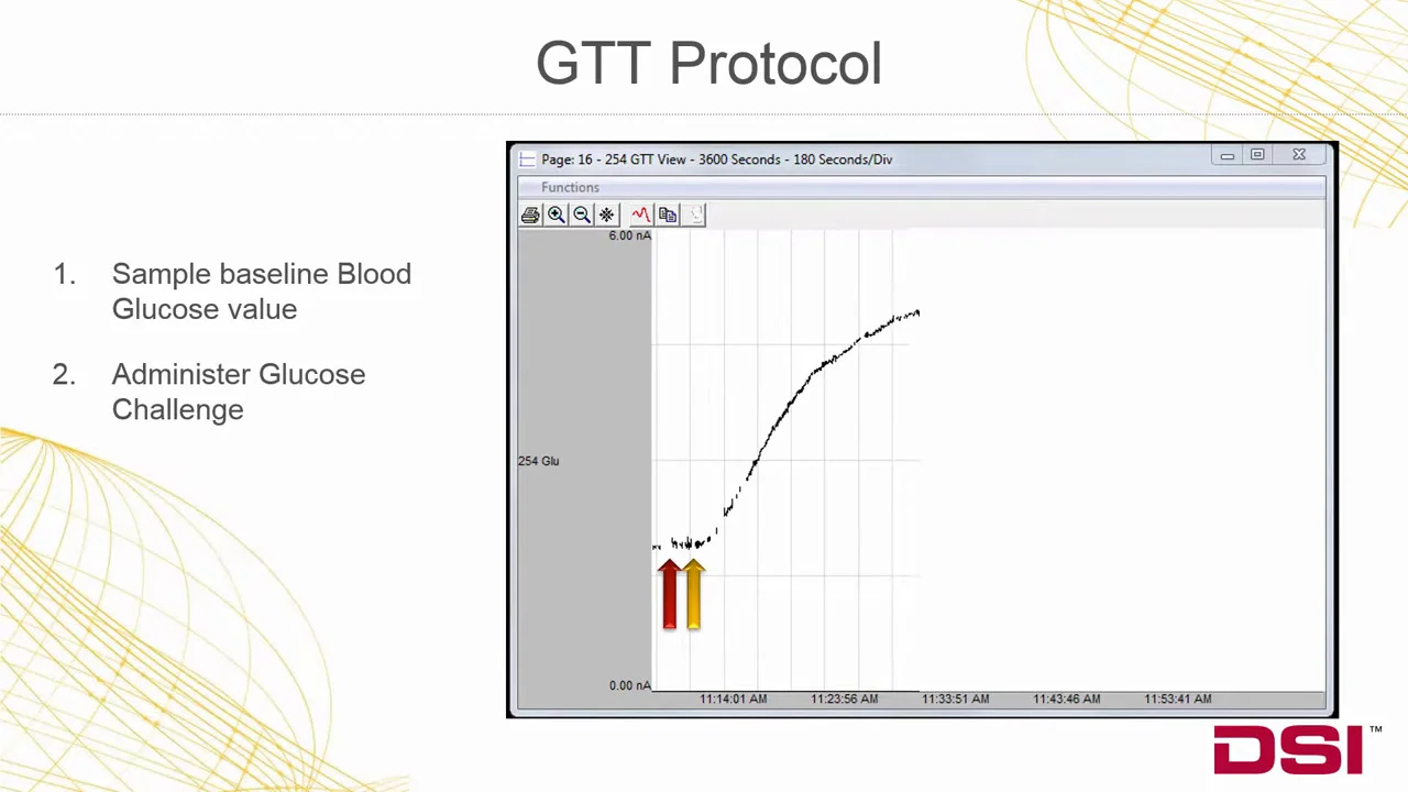 Glucose Calibration using Ponemah 6 1