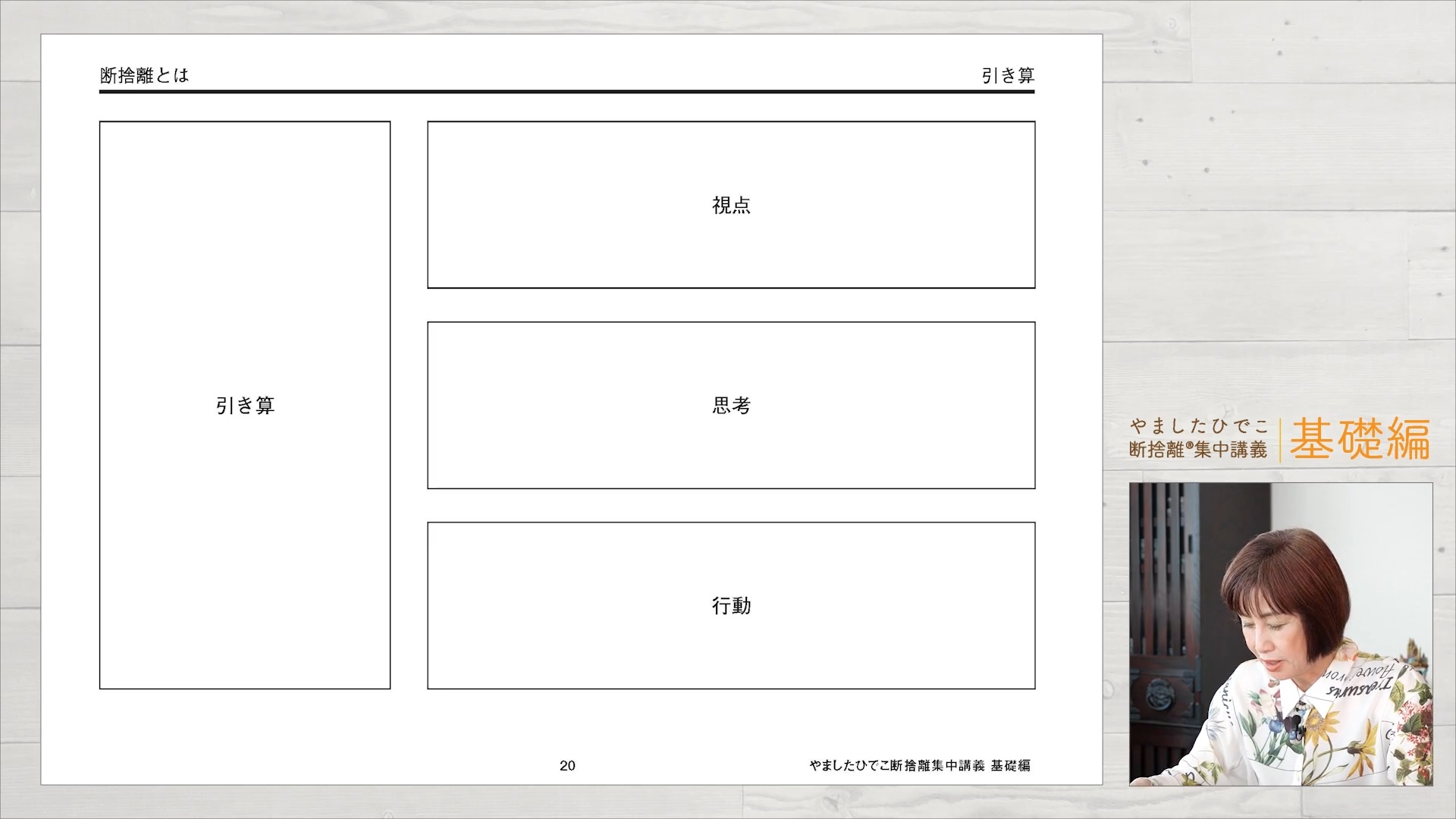 ［★share★断捨離出品中！プロフ必読］ 3：断捨離の目論見｜やましたひでこ断捨離集中講義：基礎編