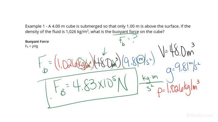 air-resistance-calculator-engineerexcel