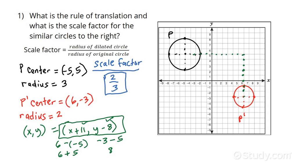How to Find the Rule for Translation & Scale Factor of the Dilation of Similar Circles