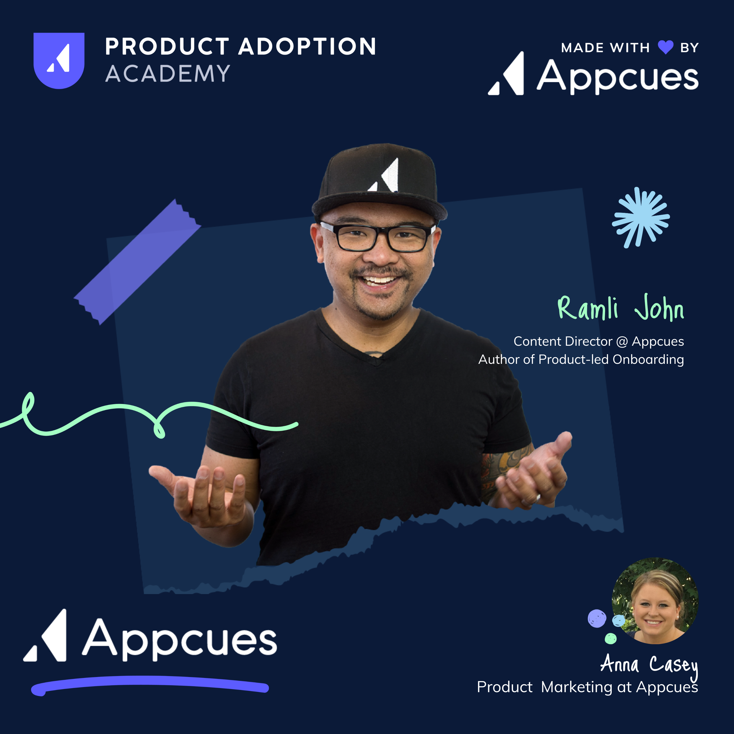 Product Adoption Academy by Appcues