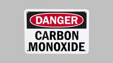 Caution Carbon Monoxide Present Sign
