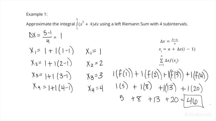 Approximating Definite Integrals Using Left Riemann Sums & Uniform ...