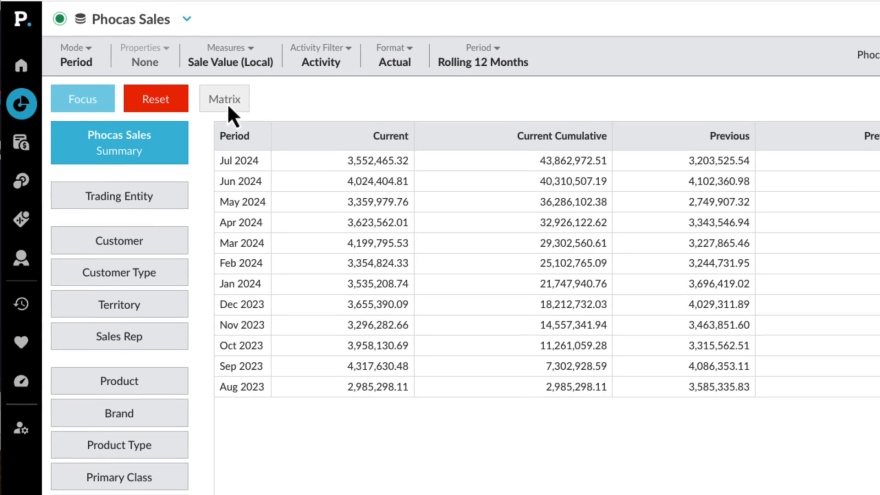 Compare data with matrix mode