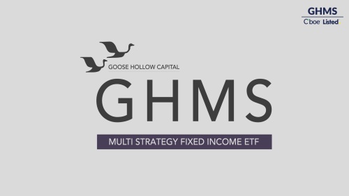 Behind the Ticker: Goose Hollow Multi-Strategy Income ETF (GHMS)