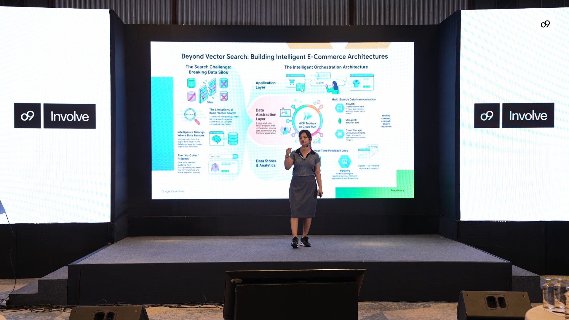 o9 Involve | Keynote - Abirami Sukumaran - Google