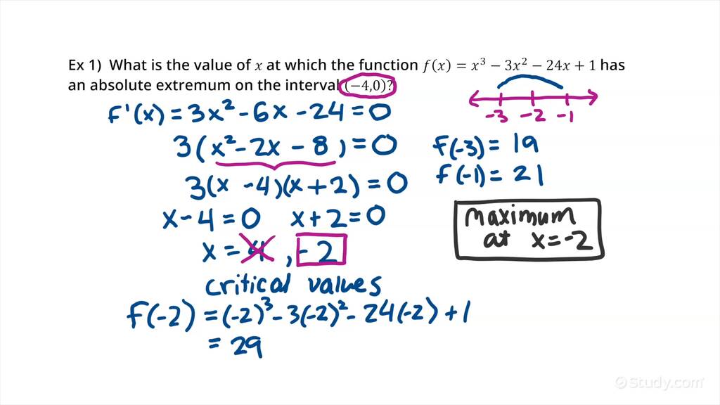 How to Find a Point of Absolute Extremum of a Continuous Function that ...