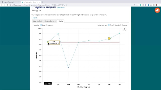 Screenshot from Progress Reports video