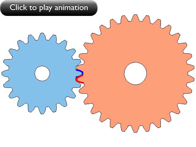An Introduction to Gear Modeling in COMSOL Multiphysics | COMSOL Blog An Introduction to Gear Modeling in COMSOL Multiphysics | COMSOL Blog