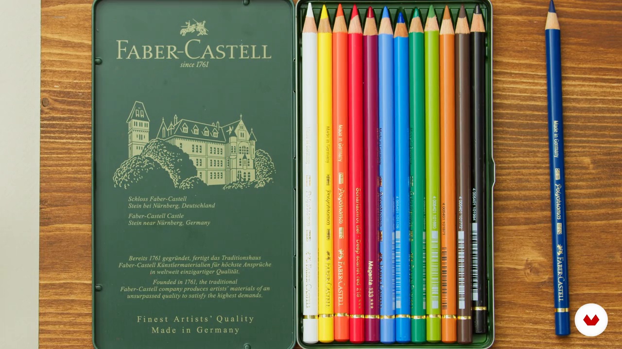 Materials and Sketchbooks