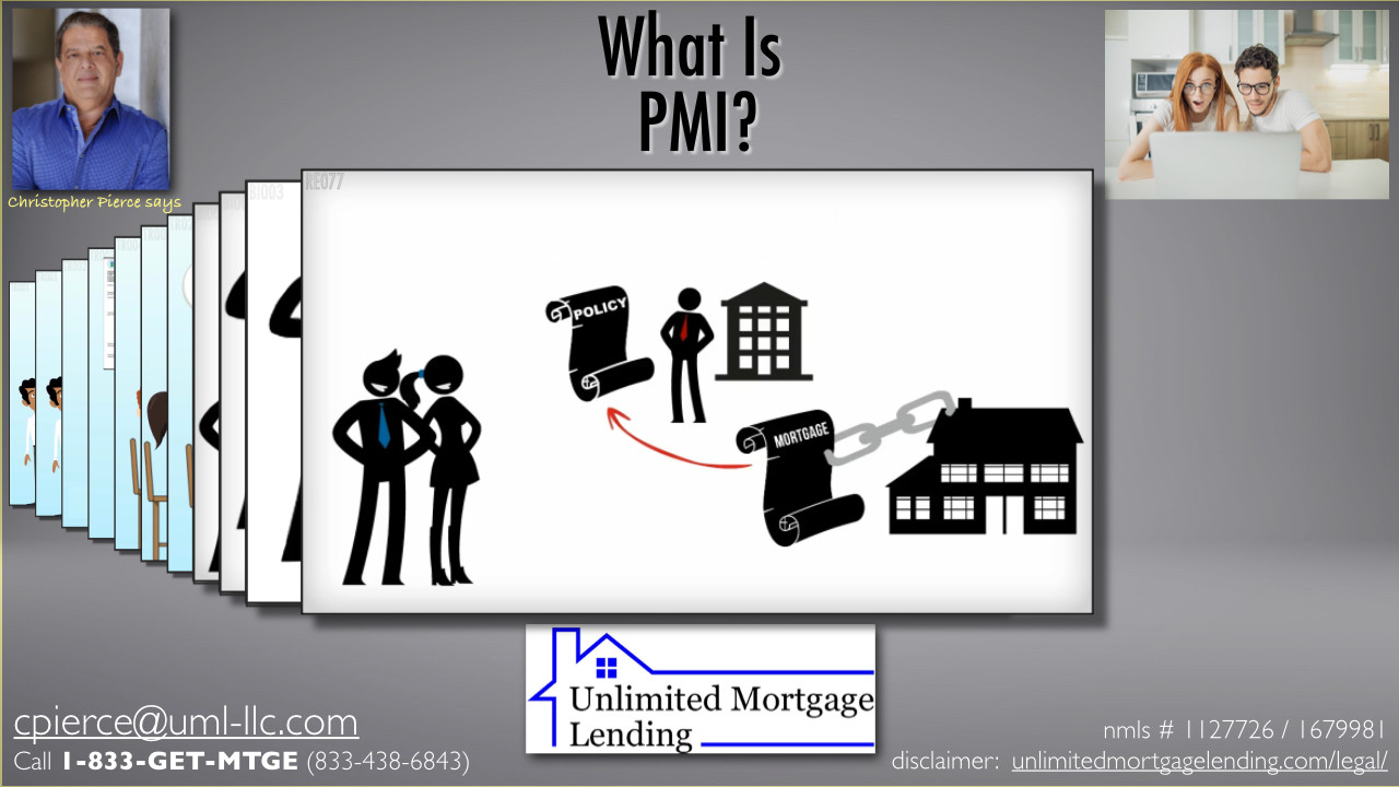 What Is PMI? Unlimited Mortgage Lending