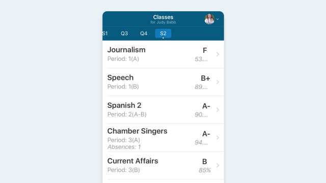 Unified Operations - Student Information System - PowerSchool SIS |  PowerSchool