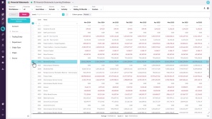 Set up your Trial Balance Statement