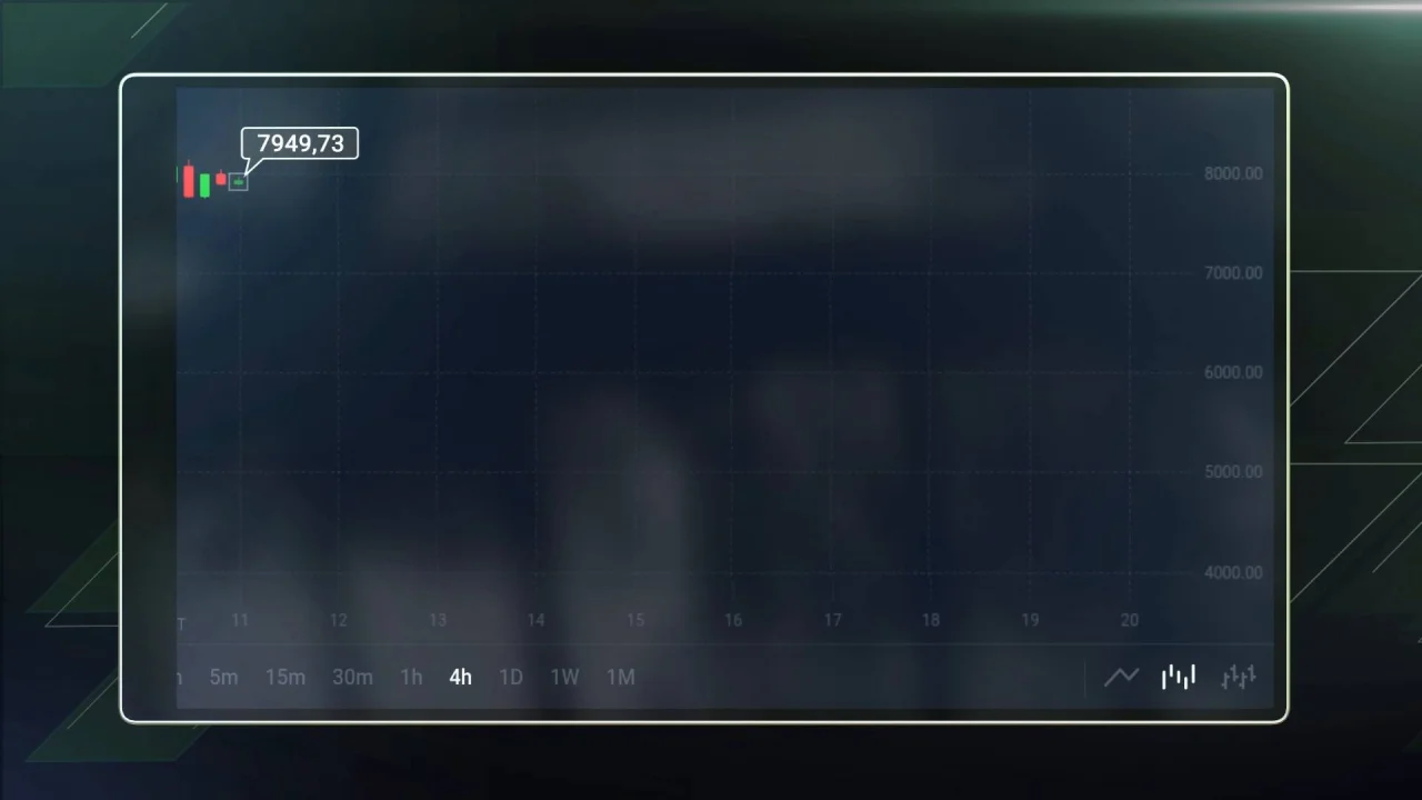 27. Fundamental analisys (BTC/USDT)