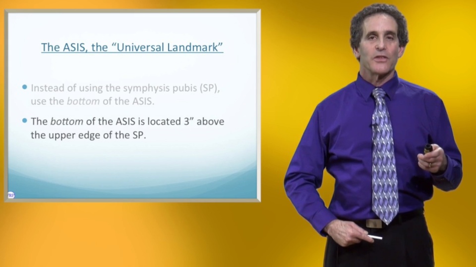 ASIS, The Universal Landmark | Video Lesson | Clover Learning