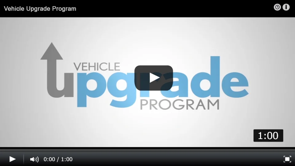 Vehicle Upgrade Program, Trade Into a New Honda Today | Louisville ...