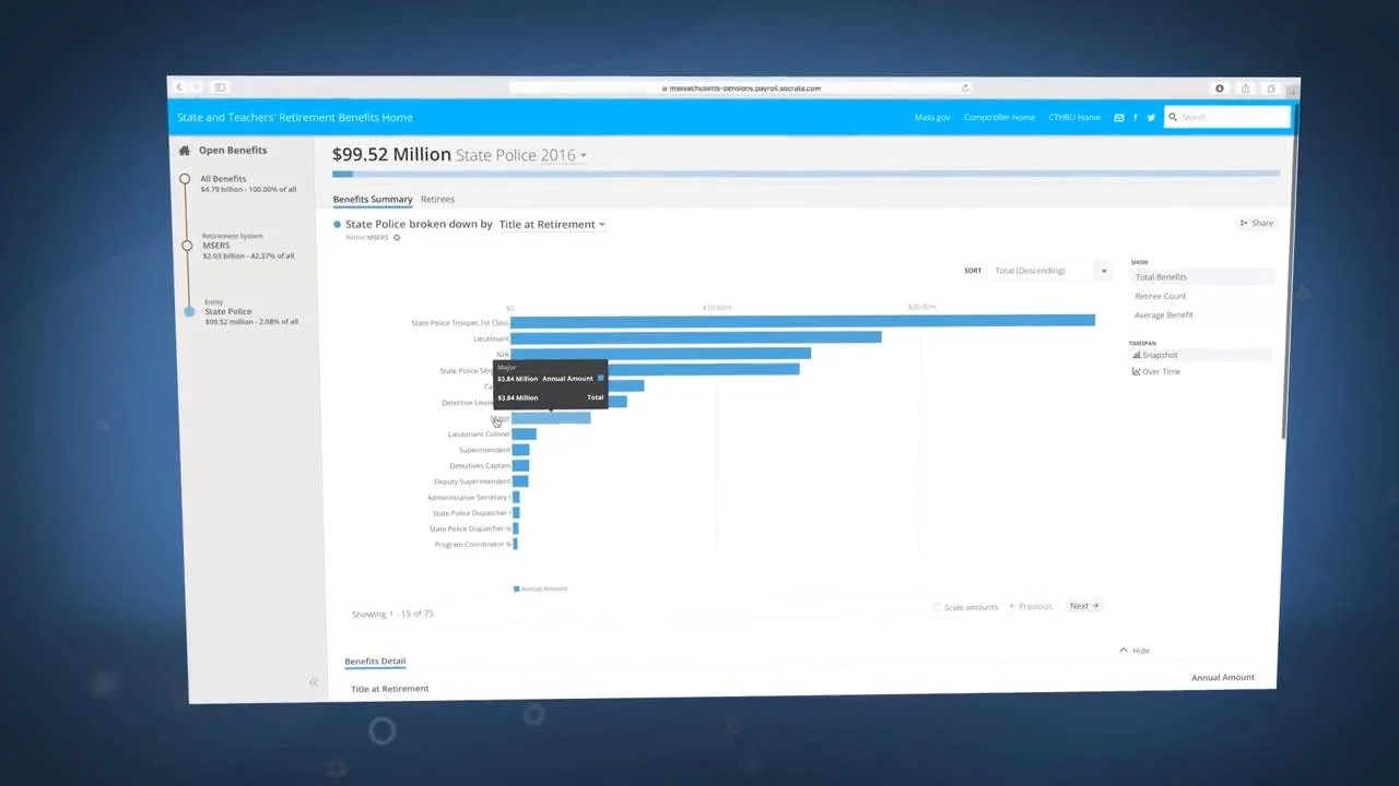 performance-insights-platform-tyler-technologies