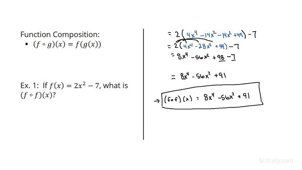 Solving the Composition of a Function with Itself | Precalculus | Study.com