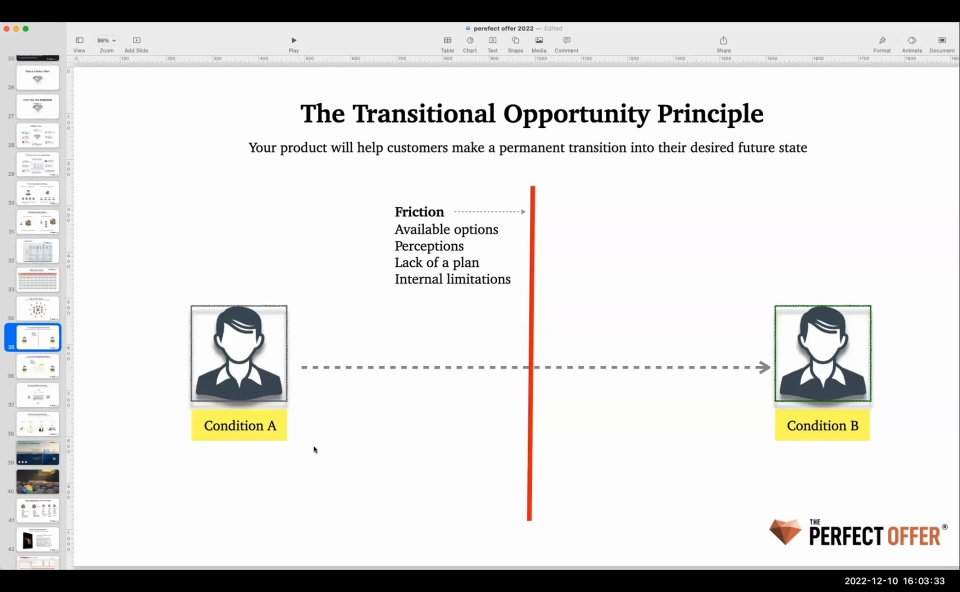 Growthworks Example Module 2: Perfect Offer Key Concepts - The Perfect Offer · Growthworks ...
