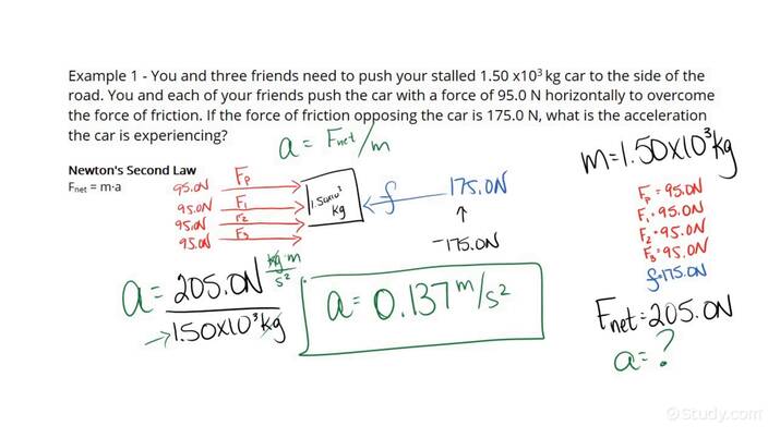 calculating-the-acceleration-of-an-object-experiencing-a-net-force