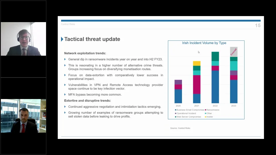 Navigating HR's Cyber Frontier - Risks, Compliance and Training