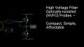 Hochspannungs-Faser optisch isolierte (HVFO) Tastköpfe – kompakt, einfach, erschwinglich