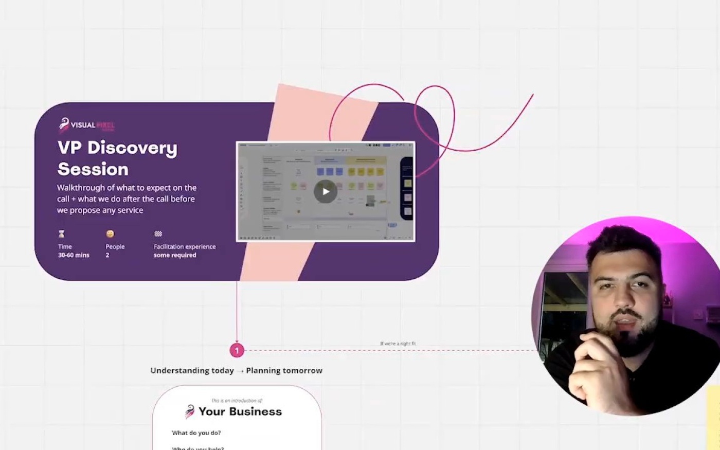 Growth System Intro