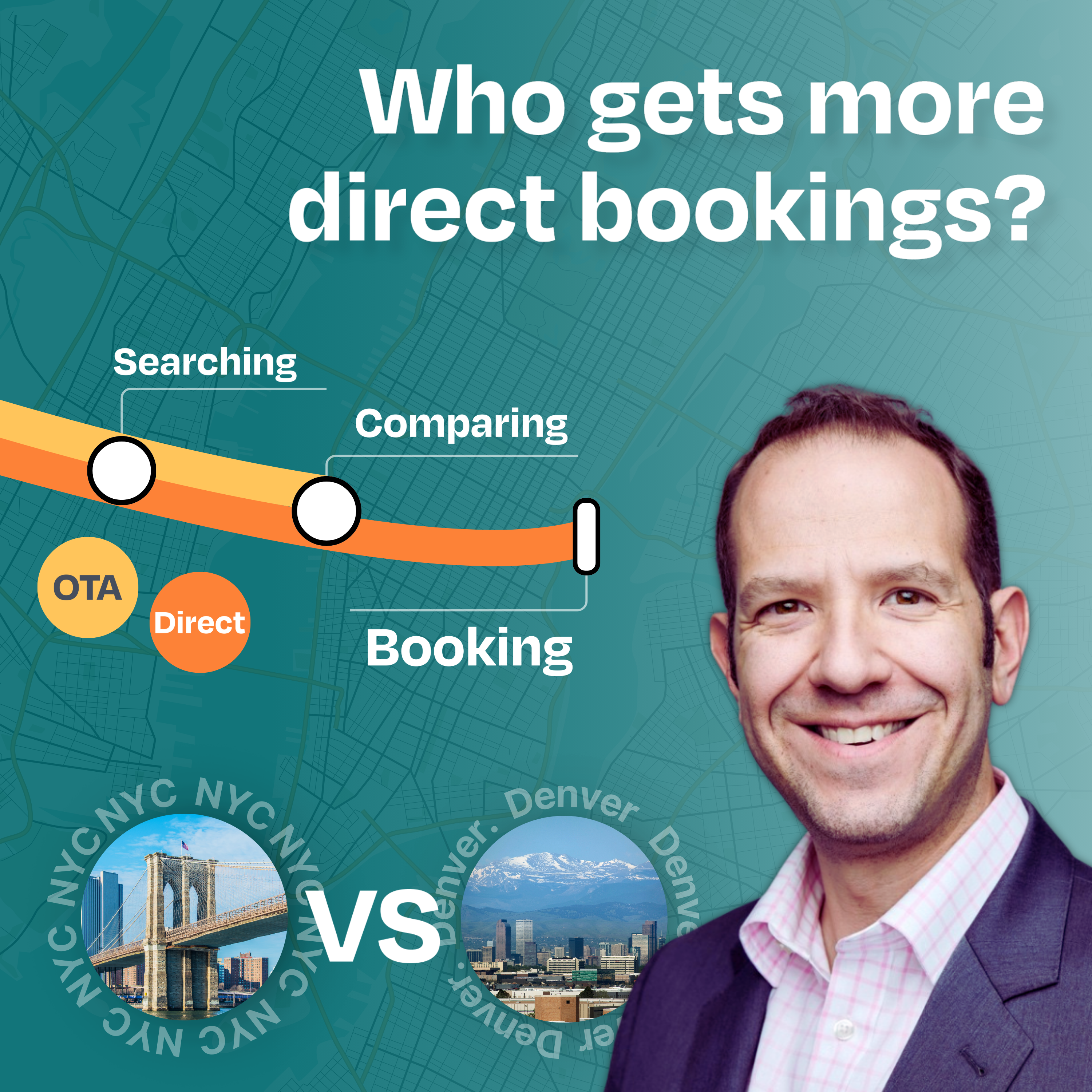 Lighthouse Quick Takes - How market dynamics impact direct booking conversion