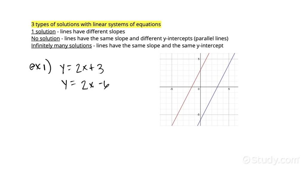 How To Solve A System Of Linear Equations With 0, 1 Or Infinite ...