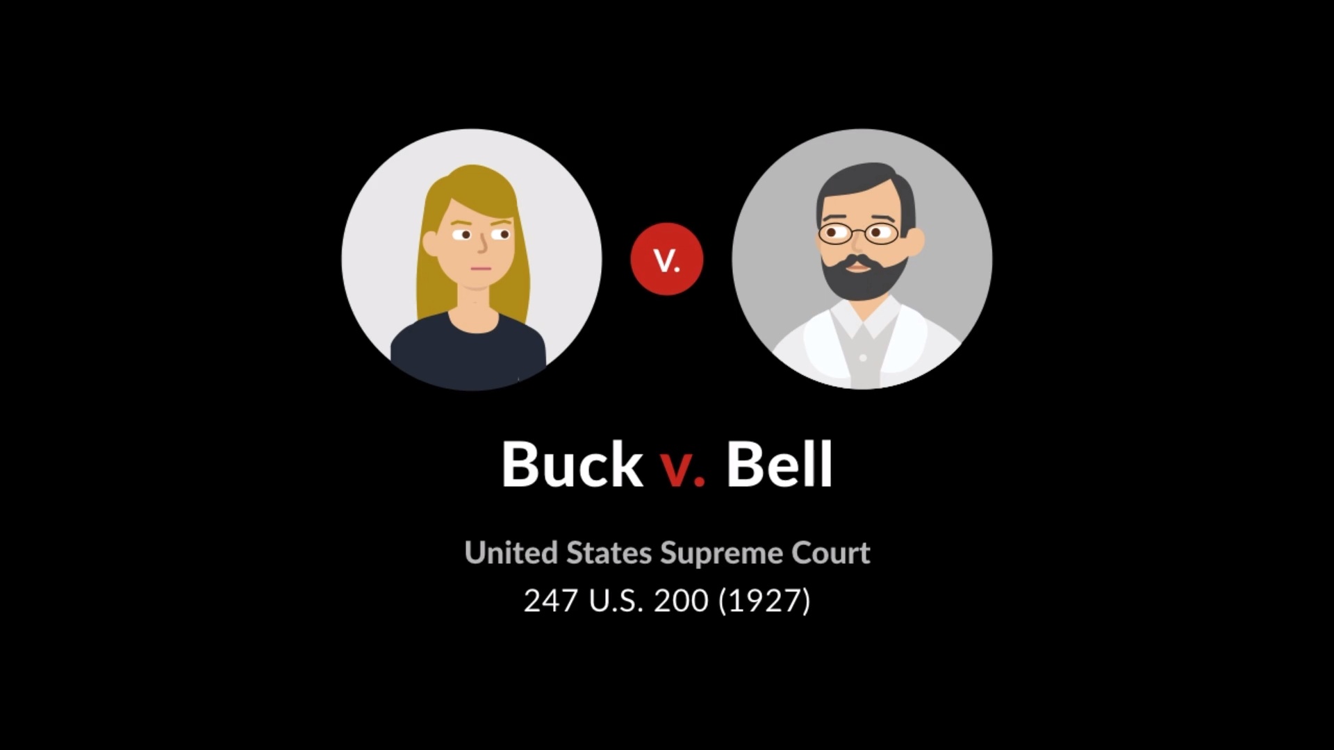 Buck V. Bell, 274 U.S. 200 (1927): Case Brief Summary - Quimbee