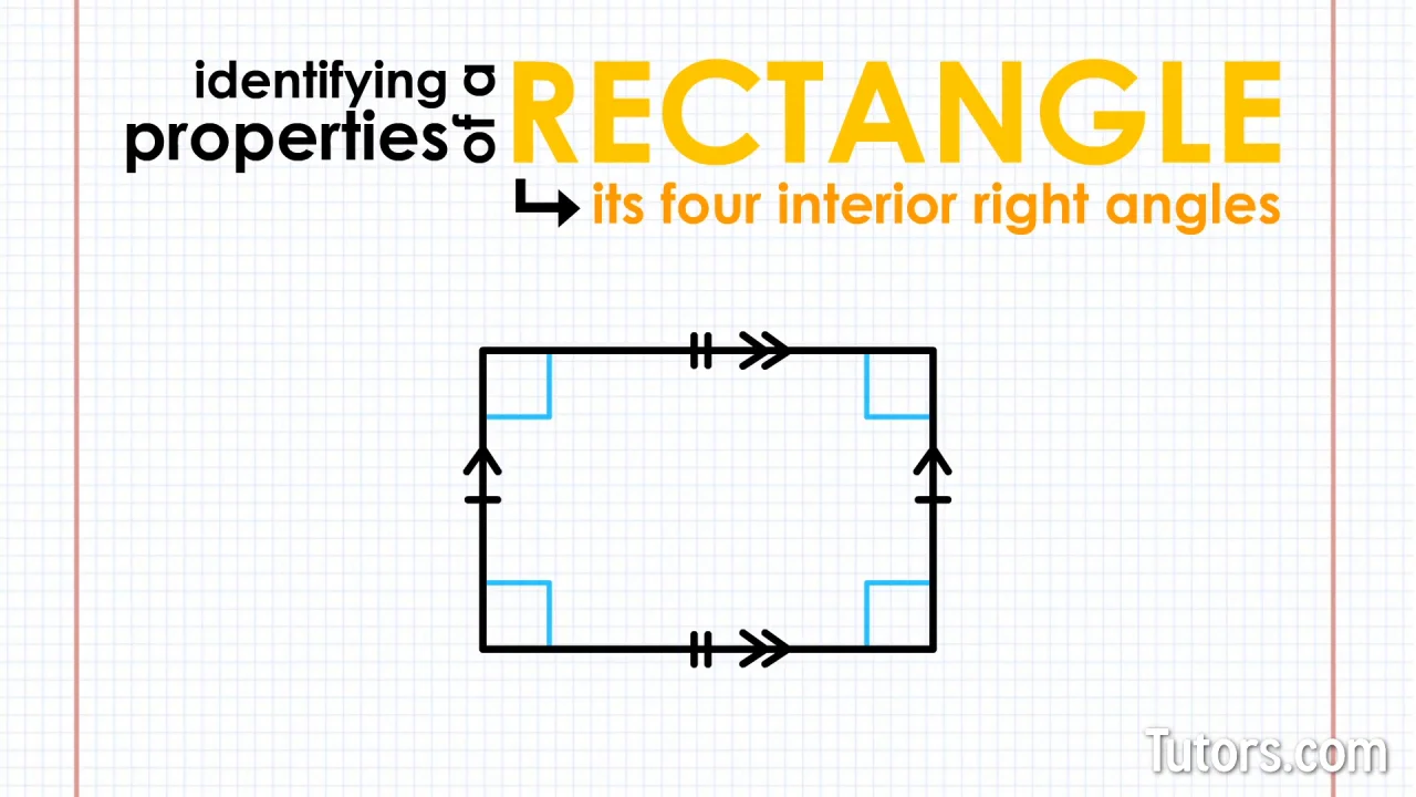 Square - Shape, Properties, Formula, Definition